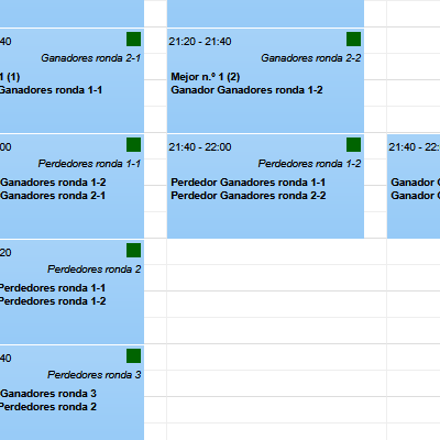 Un torneo con doble eliminación