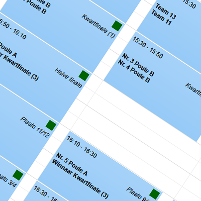 Un tournoi pour 13 ou 17 équipes