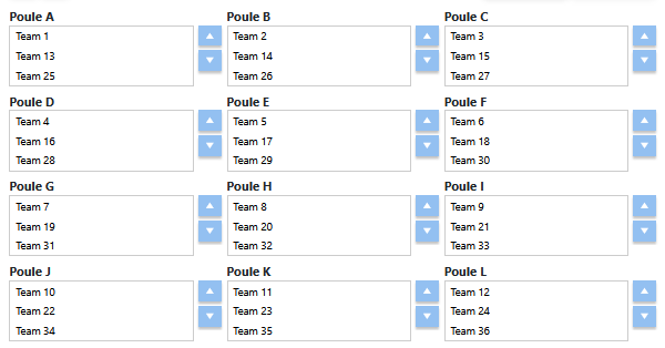 Structure des groupes Phase 1