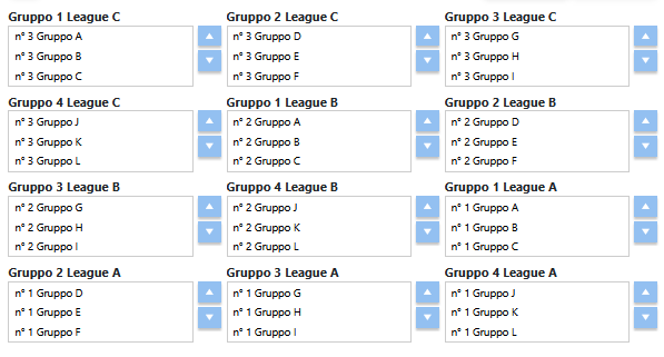 Struttura leghe Fase 2
