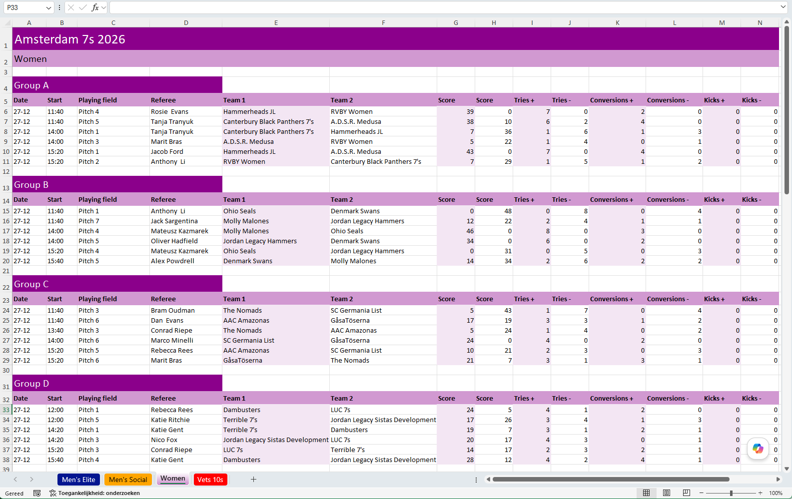 Spreadsheet export with rugby scores, tries and conversions